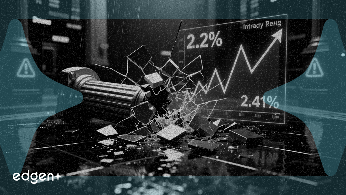 Dow Jones endeksi, gün içi dalgalanma %2,41'e ulaşırken %2,2 geriledi