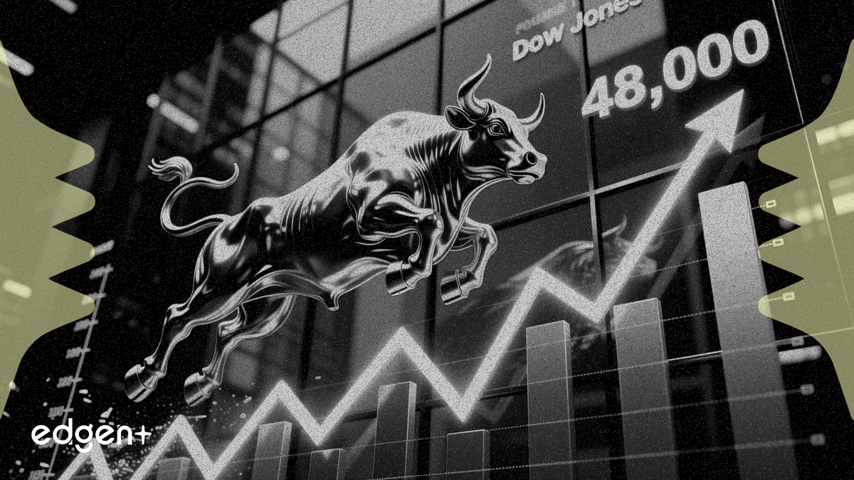 Dow Jones %3,05 yükselerek 48.000 puanın üzerinde kapandı
