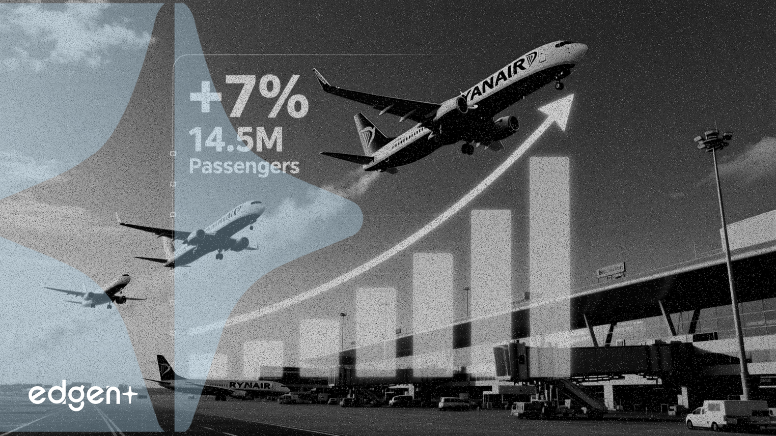 瑞安航空12月客運量增長7%，達1450萬人次