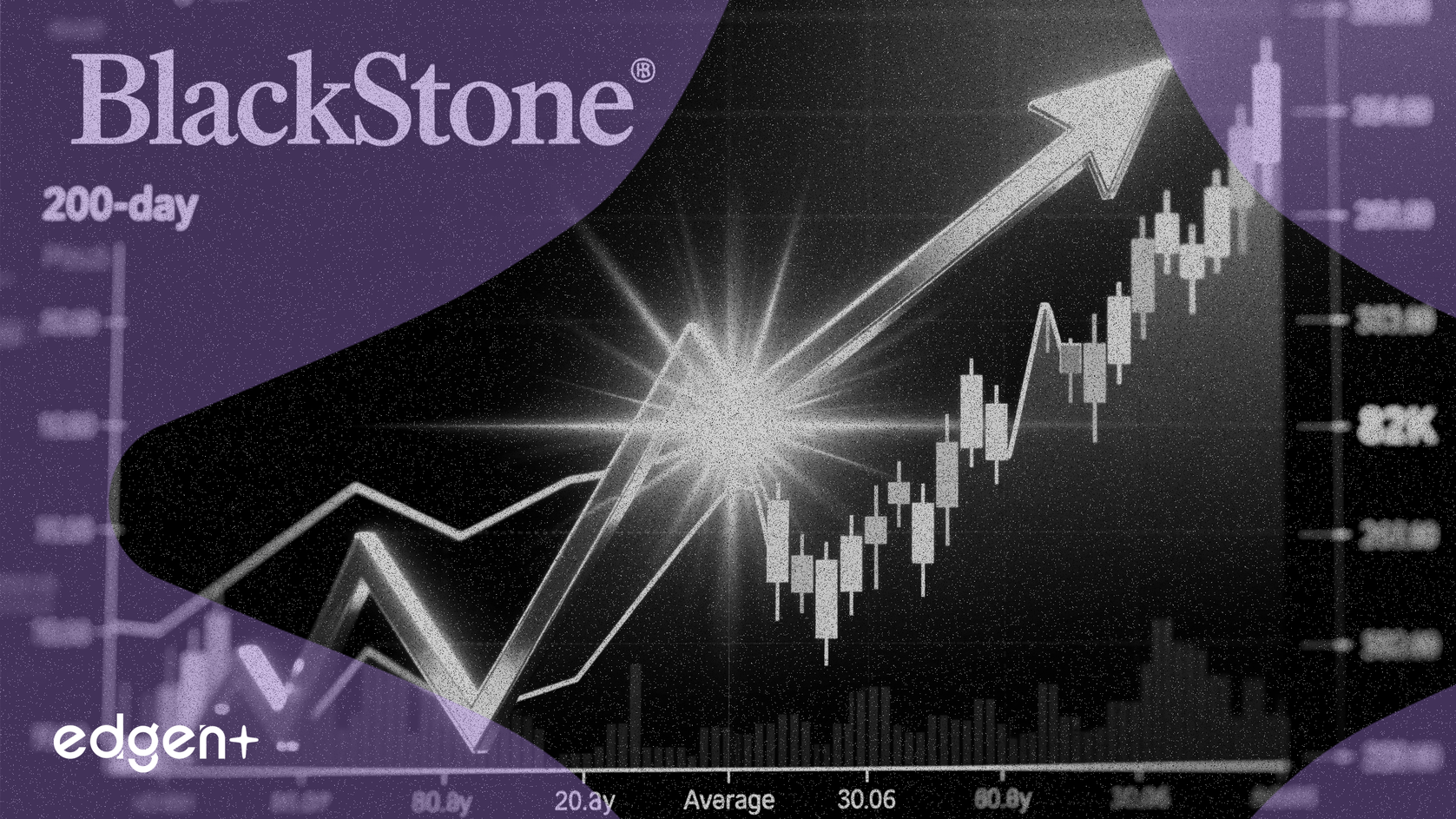 黑石股價突破200日均線，預示趨勢轉變