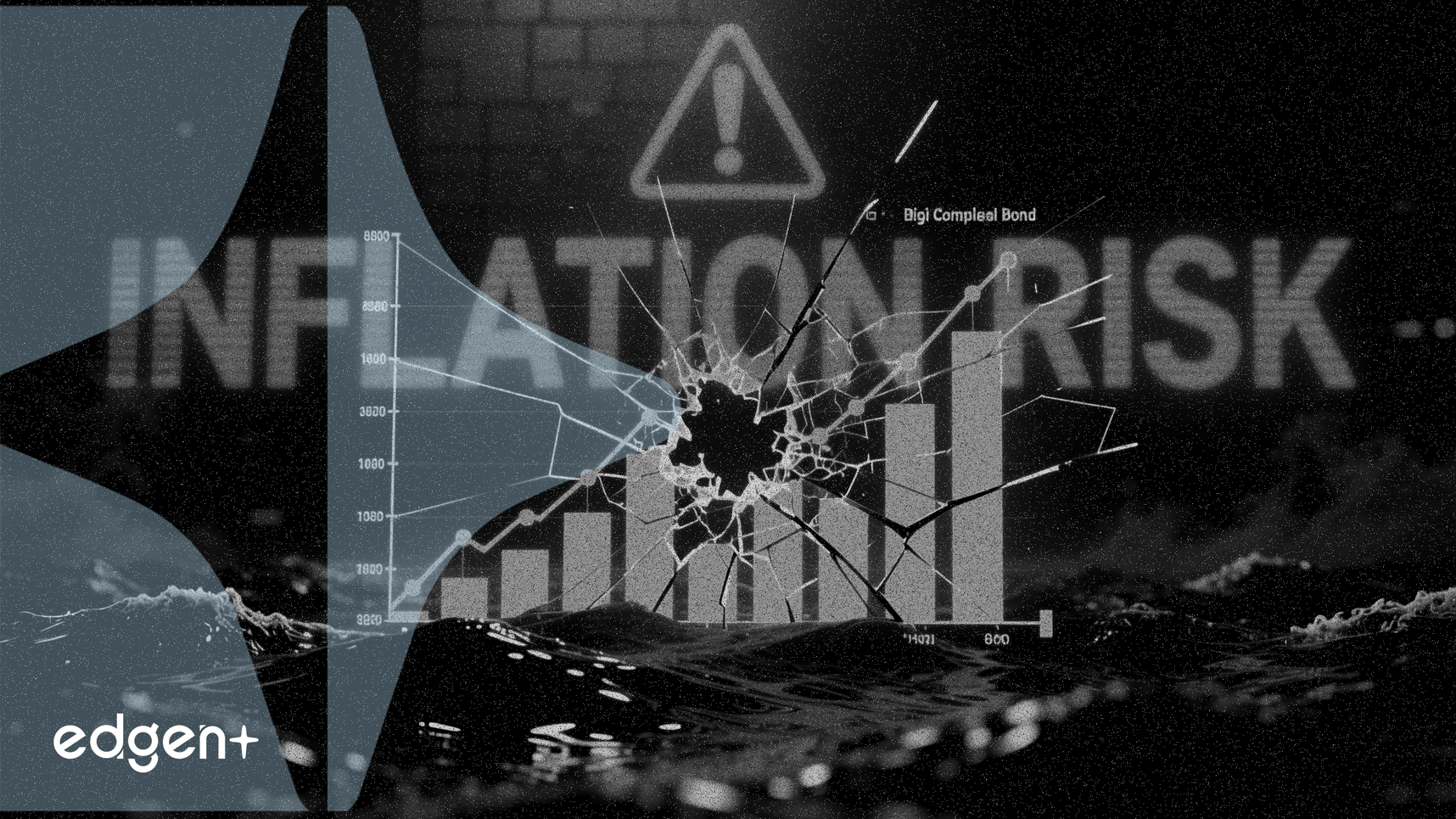 Petrol Şoku Kayıtsızlığı Körüklerken Tahvil Piyasası Enflasyon Riskini Düşük Fiyatlıyor