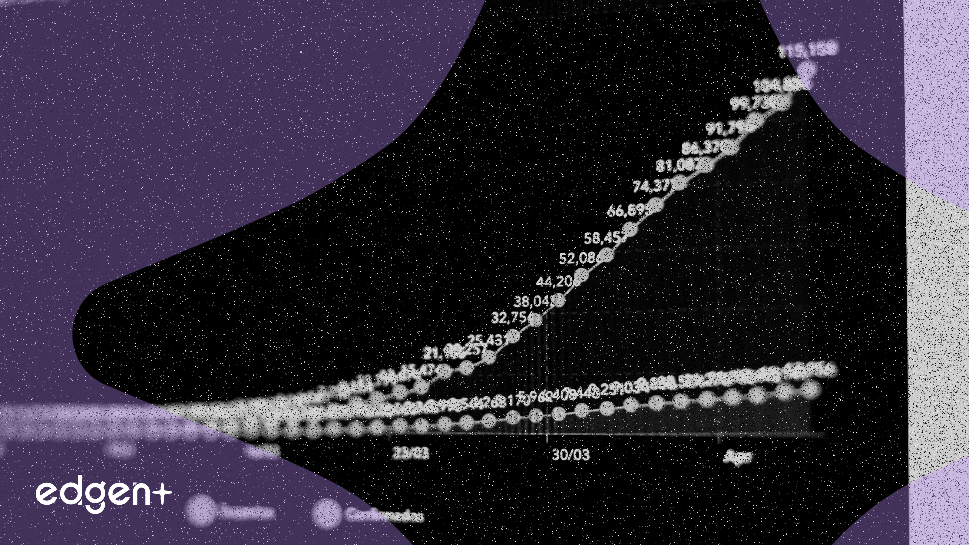 Chứng khoán Mỹ tăng trưởng, Quỹ Alger Focus Equity vượt trội trong Q3 2025 giữa kỳ vọng nới lỏng tiền tệ