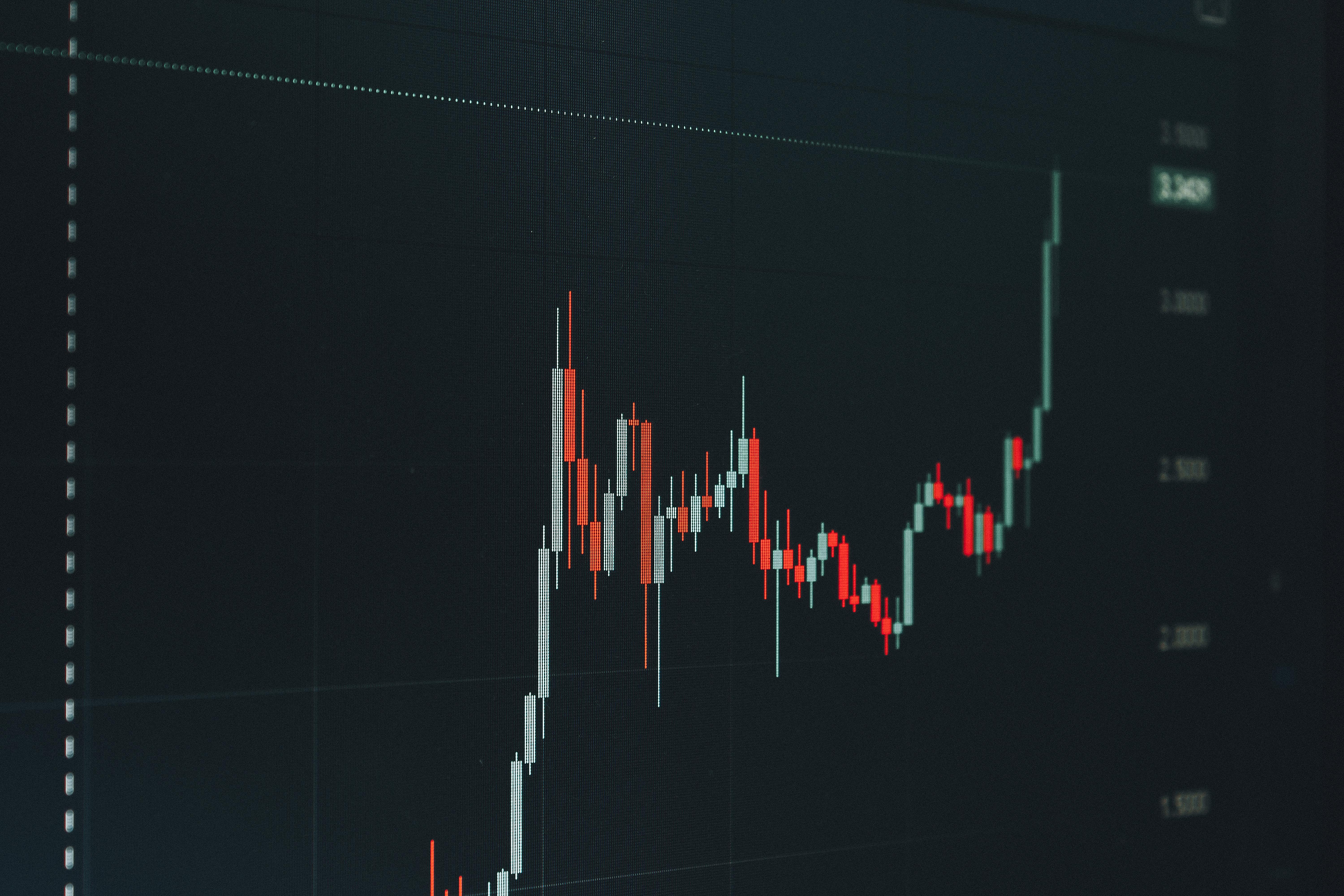 預測市場資金激增，迷因幣熱潮降溫