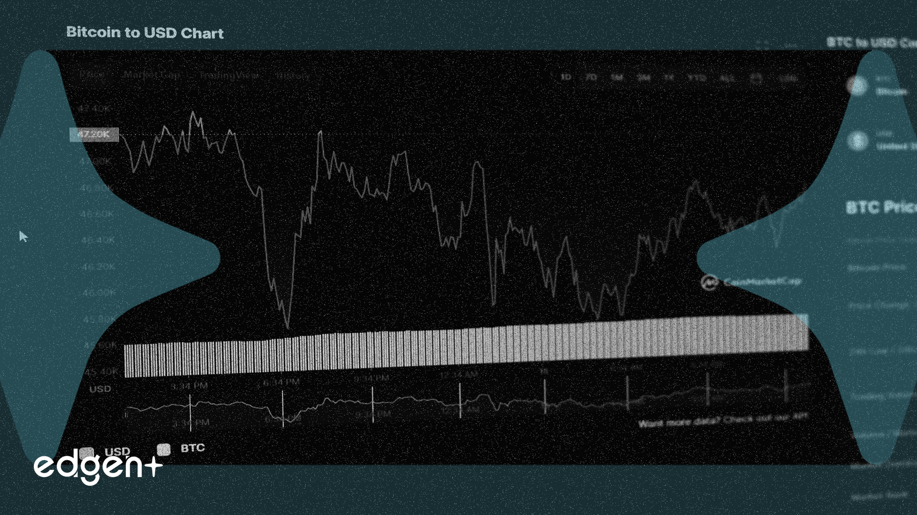 Las acciones de eToro avanzan tras las mejoras de analistas y el anuncio de recompra de acciones