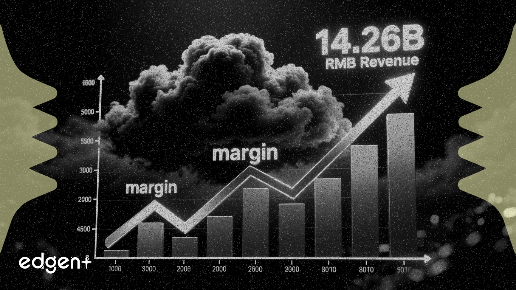Smoore Margin Miss Clouds 14.26B RMB Revenue Beat