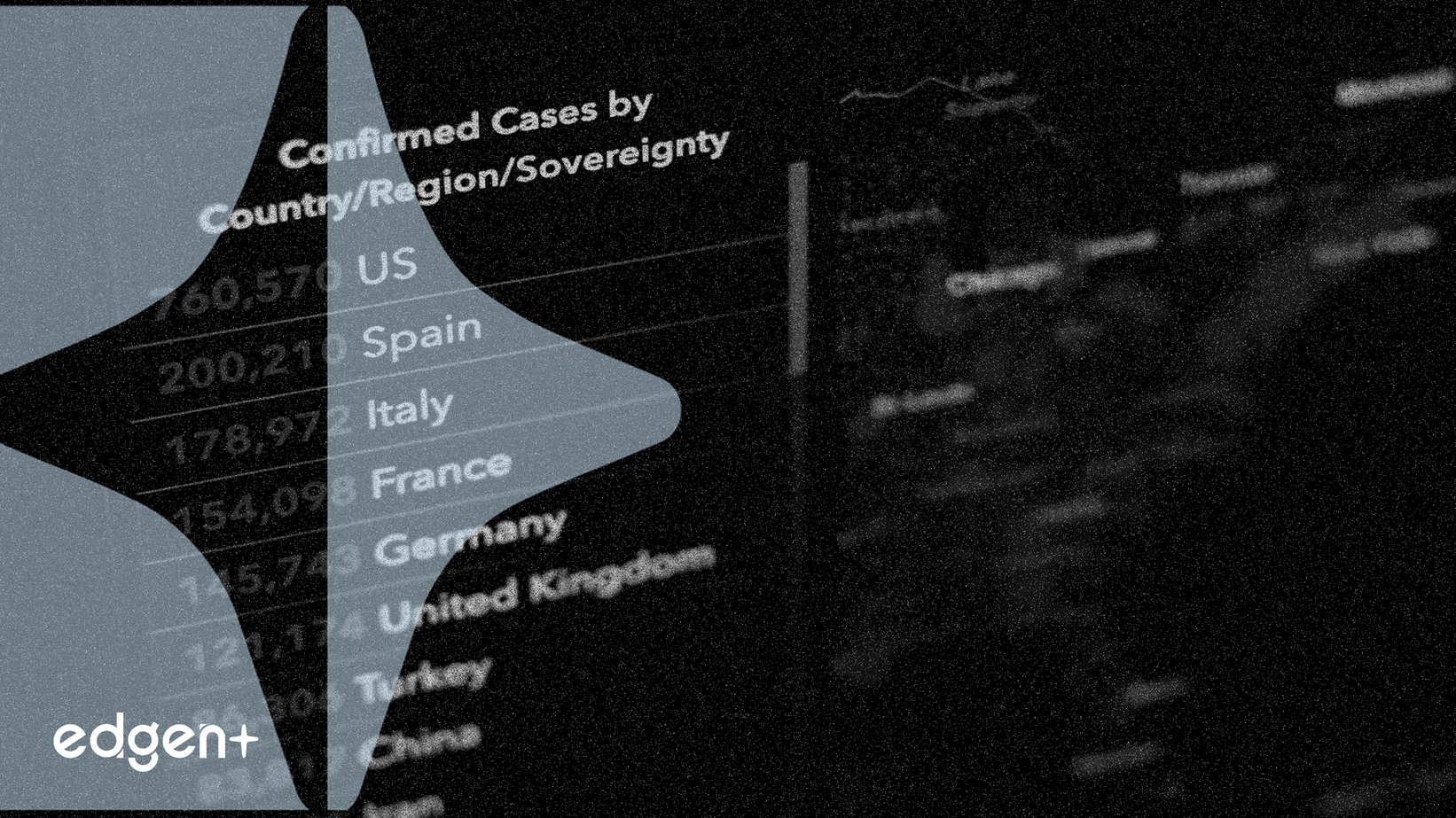 Tenableが警告：AI導入ブームがガバナンスの空白と新たな攻撃ベクトルを生み出す