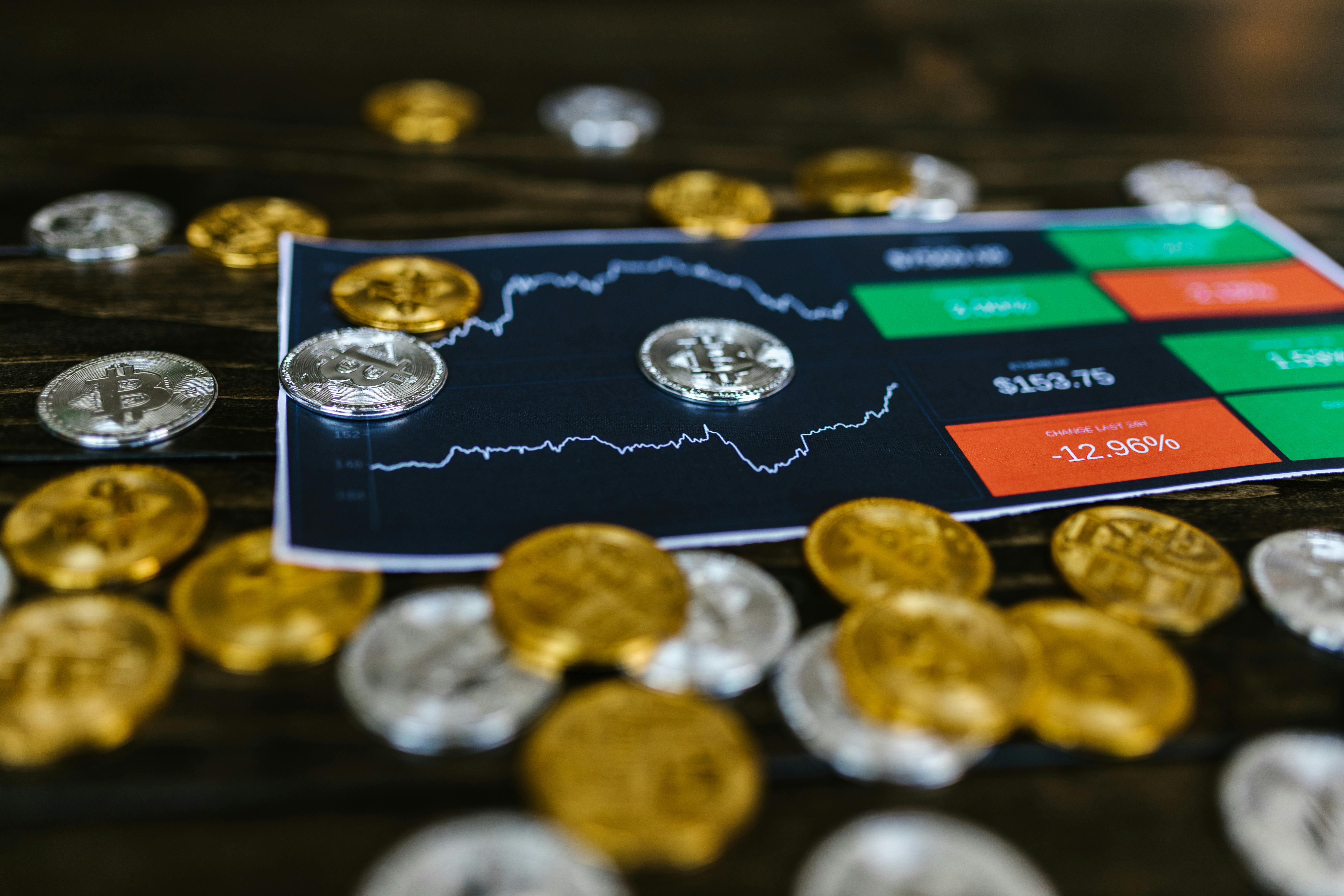 Thorchain Hack Underscores DeFi Risk as Altcoins Surge Amidst Bitcoin Pullback