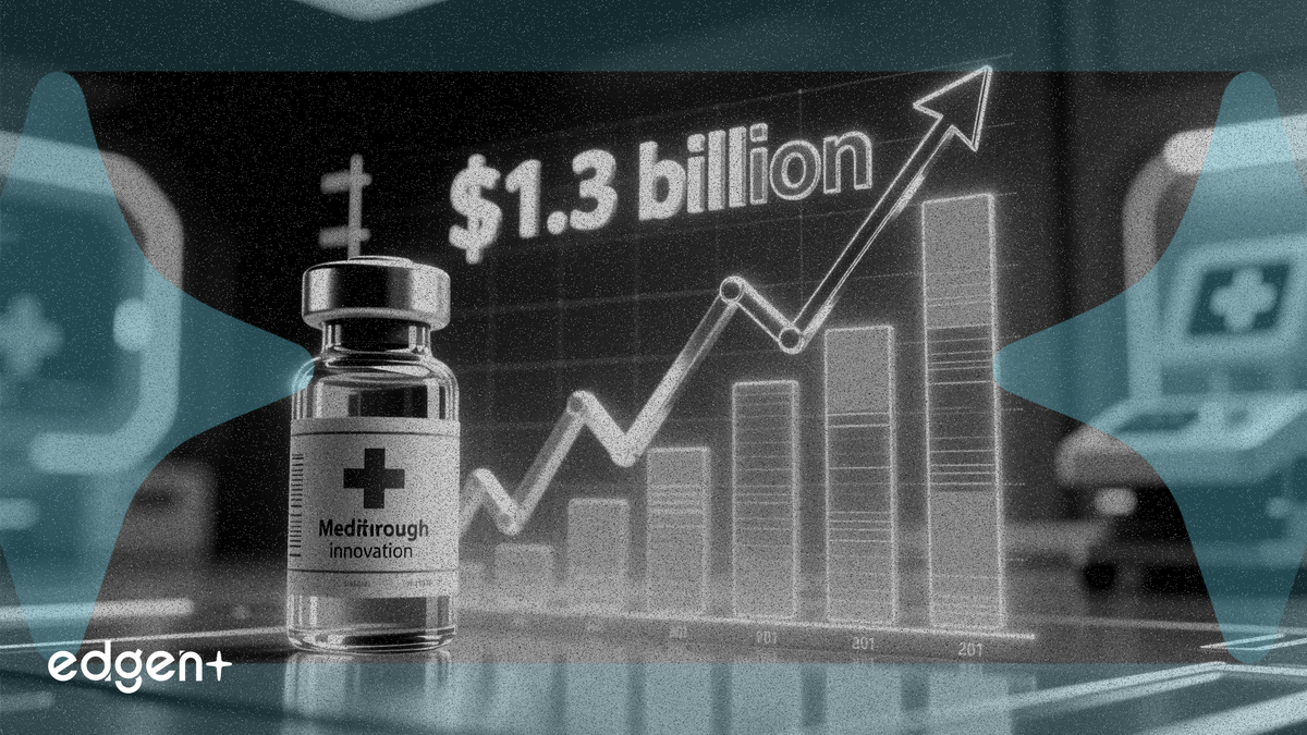 Elanco apunta a un mercado de 1.300 millones de dólares con un nuevo fármaco para la alergia de 6 semanas