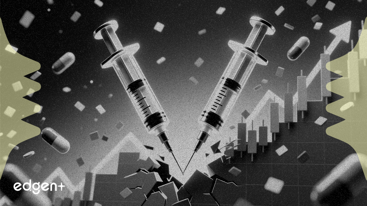 Eli Lilly and Novo Nordisk surge 5% as weight-loss drug sector rallies