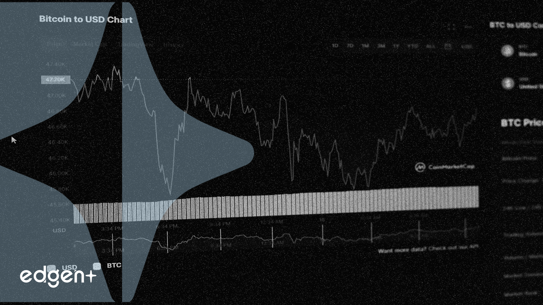 Les actions Cigna reculent suite à un avertissement sur la marge des services de prestations pharmaceutiques