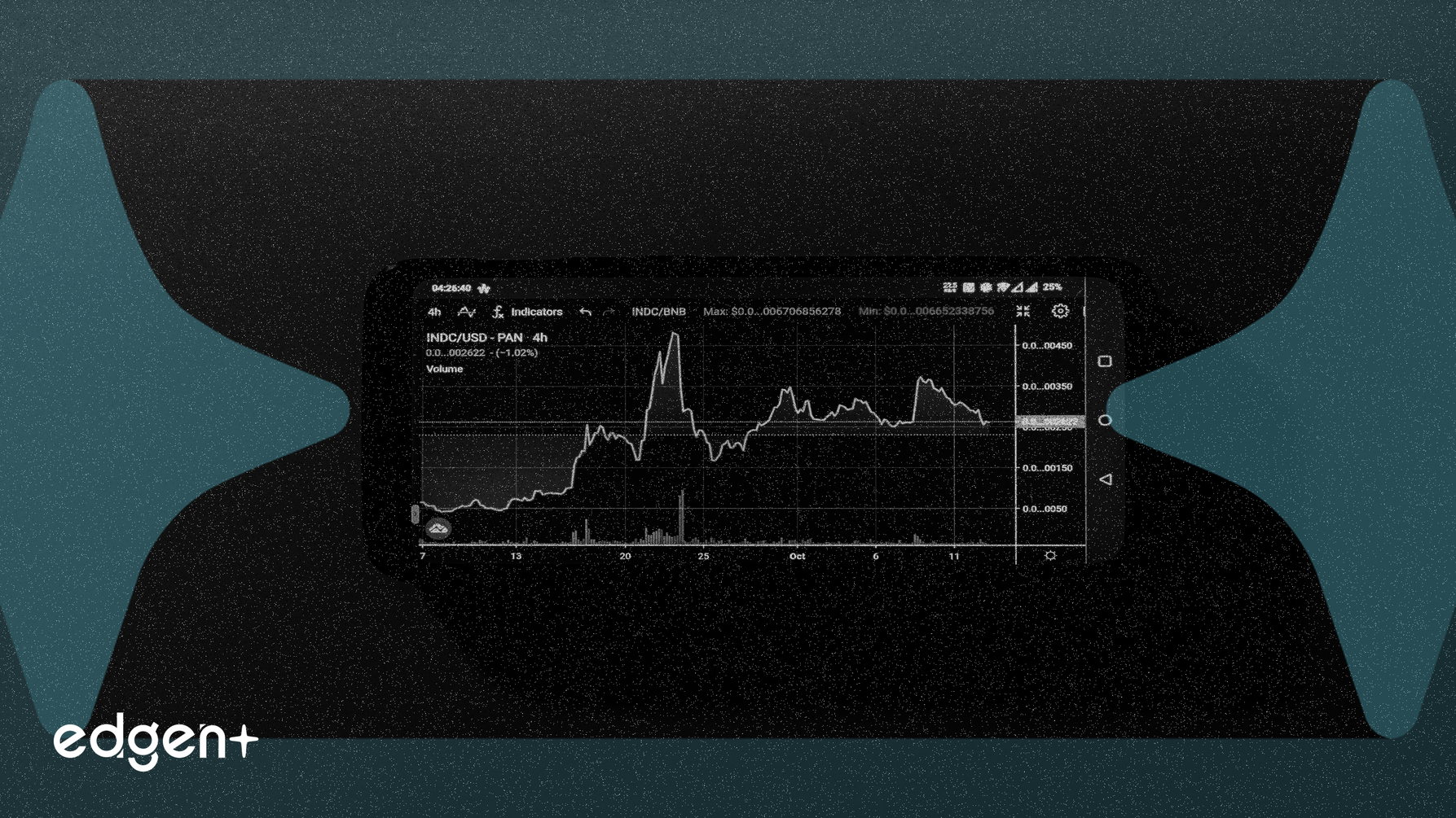 网易公布第三季度营收和利润不及预期，引发市场负面反应