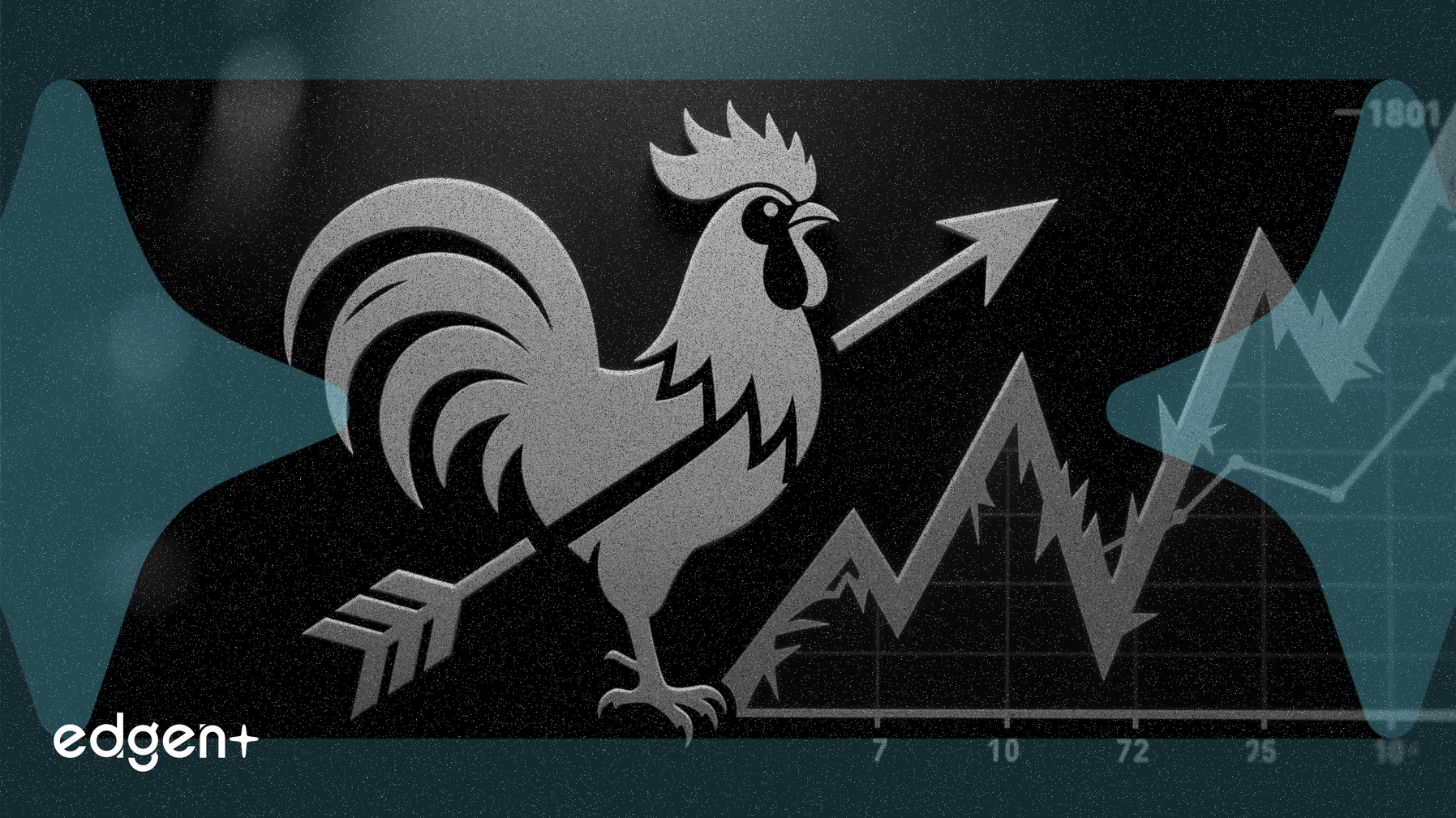 Pilgrim's Pride第四季度：營收預計增長5.2%，利潤將下降42.2%