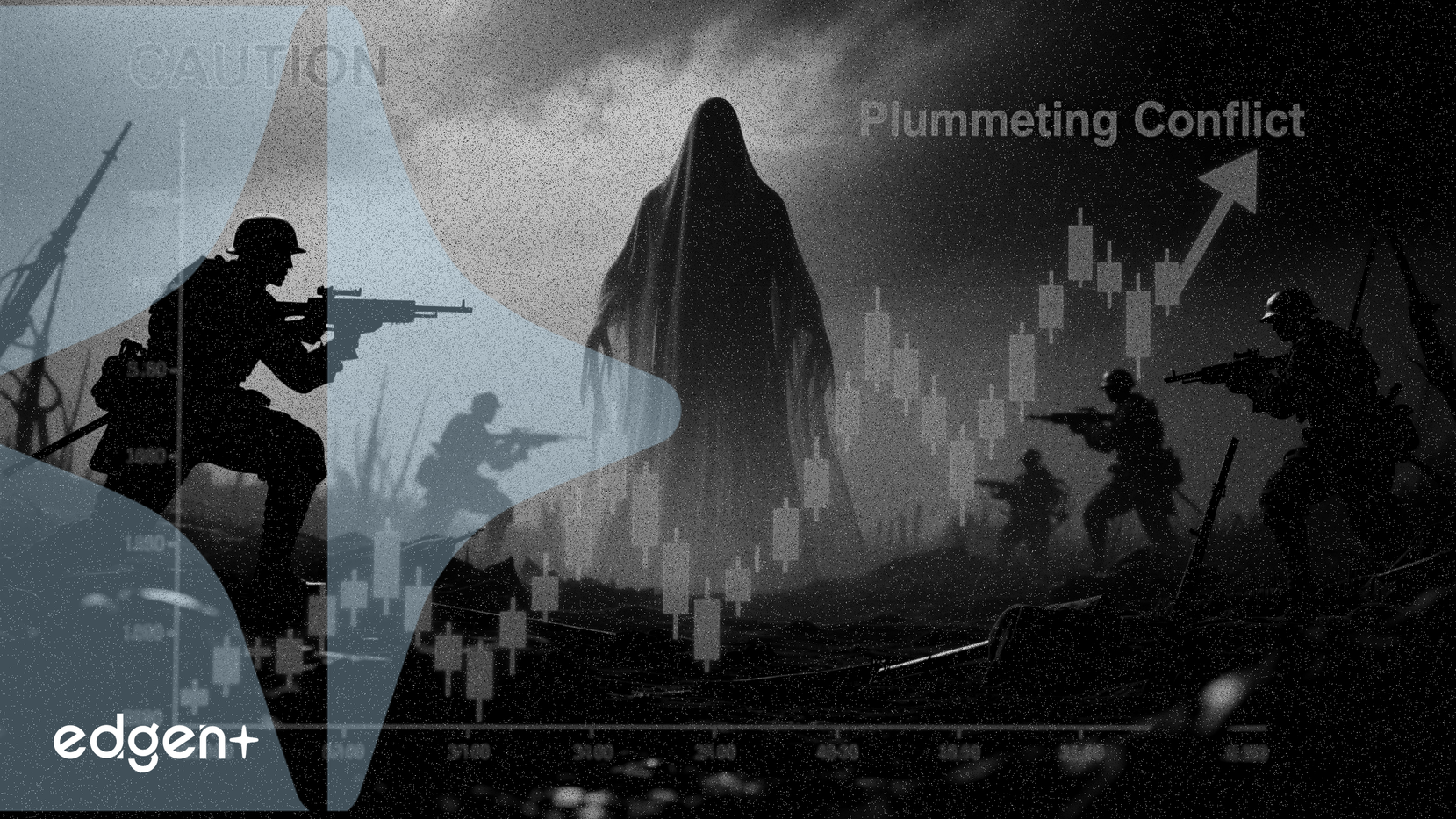 过去战争加剧投资者对美伊冲突的谨慎情绪