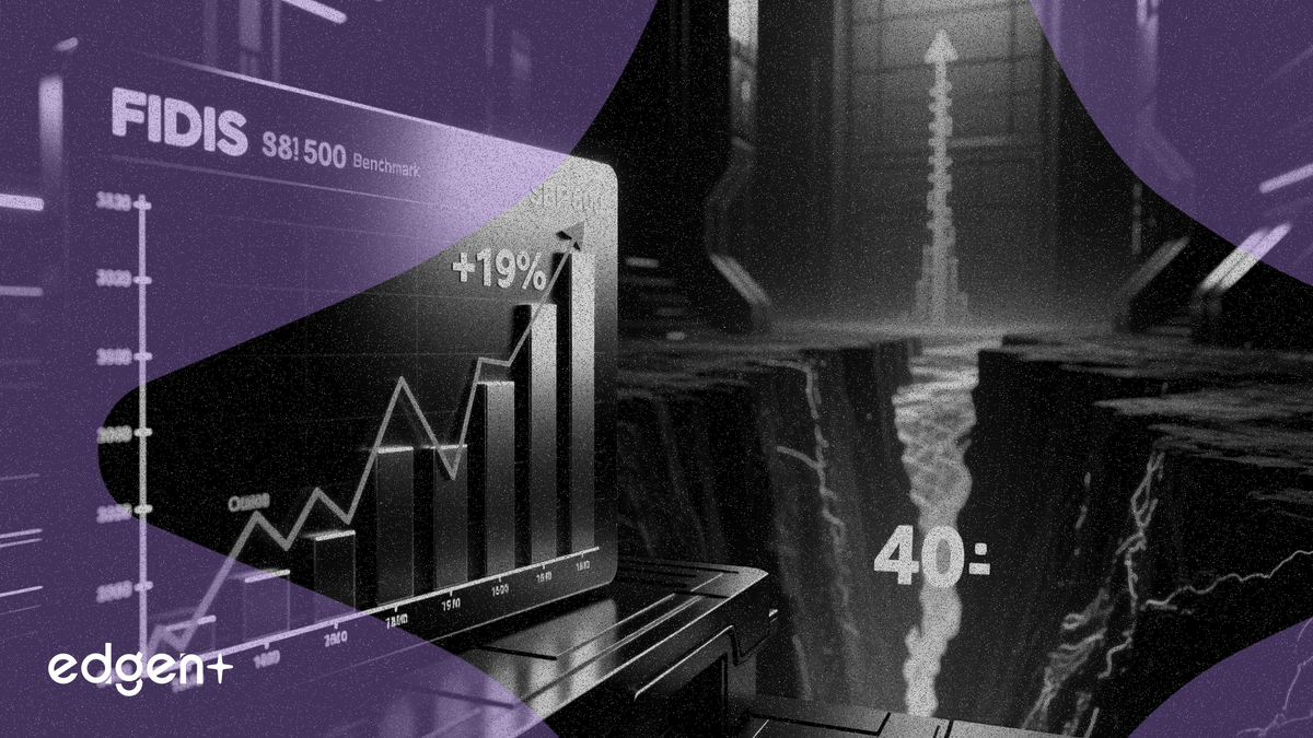 FDIS 19% 상승했으나 S&P 500 대비 40포인트 뒤처지며 리스크 신호