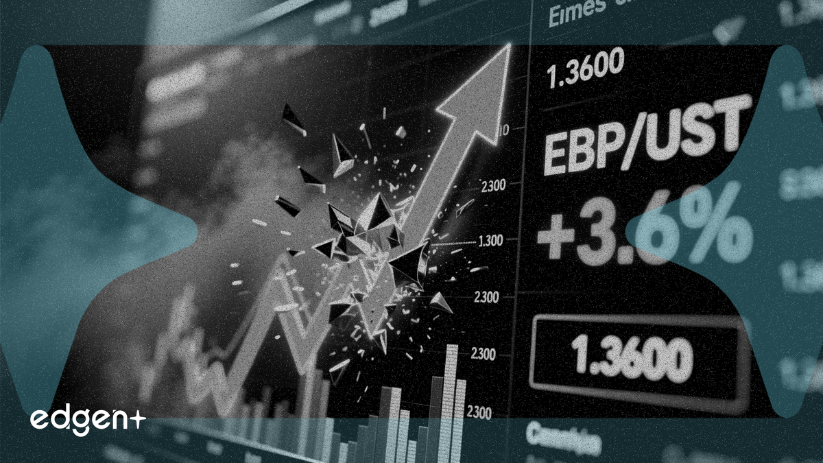 GBP/USD tăng 3.6% để kiểm tra mức đột phá trên 1.3600