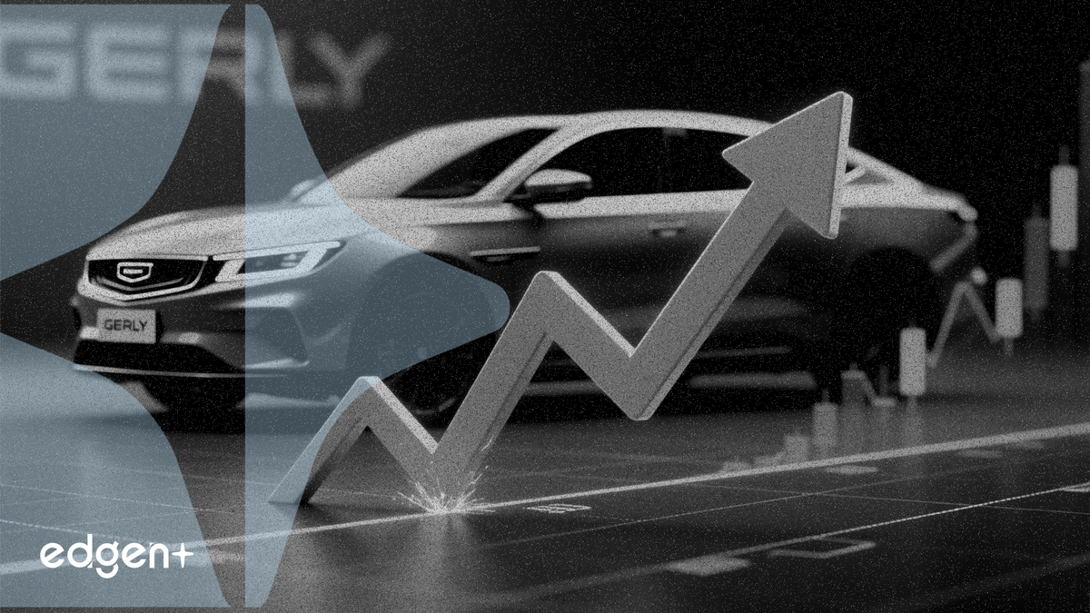 Las ventas de Geely Auto se mantienen estables en marzo, las acciones suben un 5% por esperanzas en los márgenes