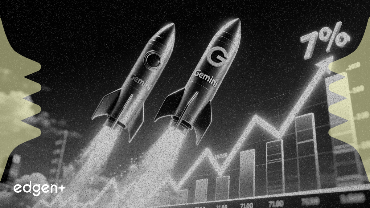 Gemini, ABD tam türev lisansı almasının ardından %7 değer kazandı