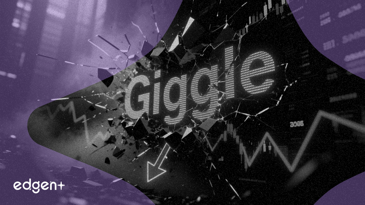 Giggle 暴跌 12.8% 至 32.40 美元，機構買家入場引發空頭擠壓擔憂