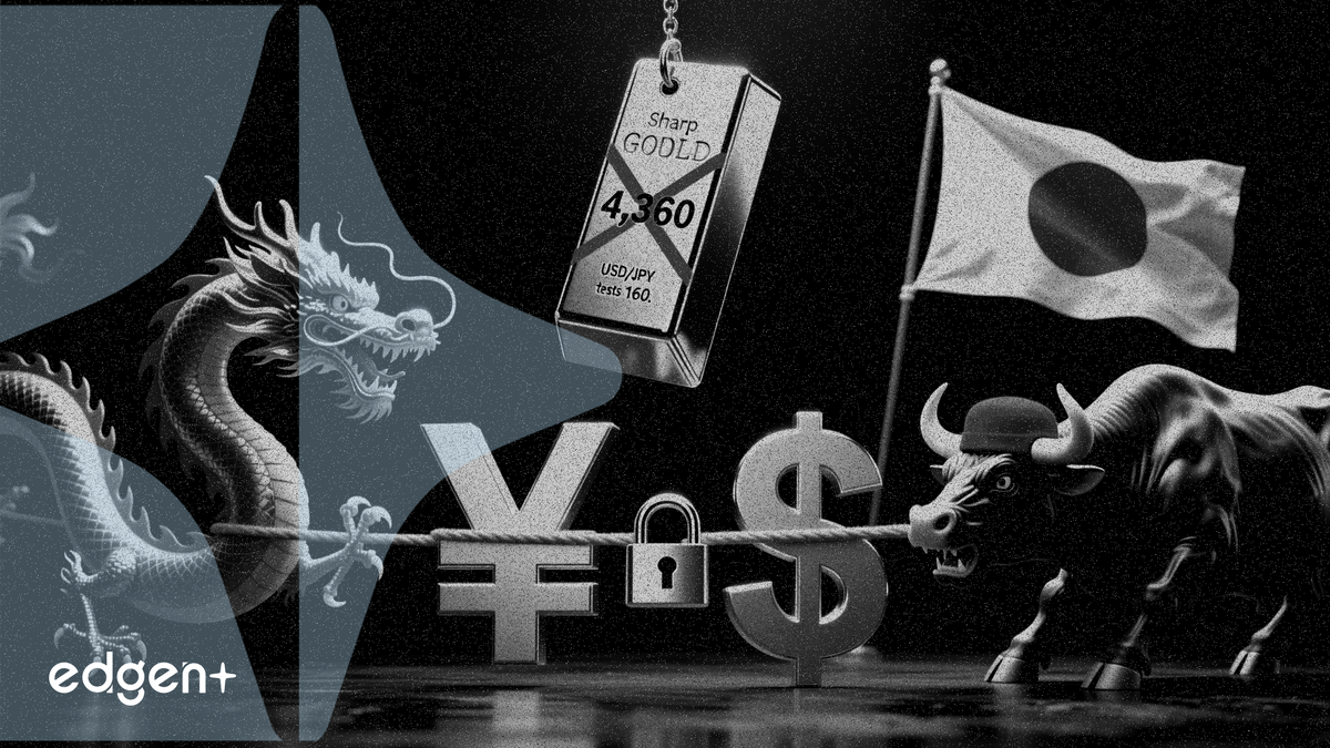 Gold holds below $4,360 as USD/JPY tests 160 resistance