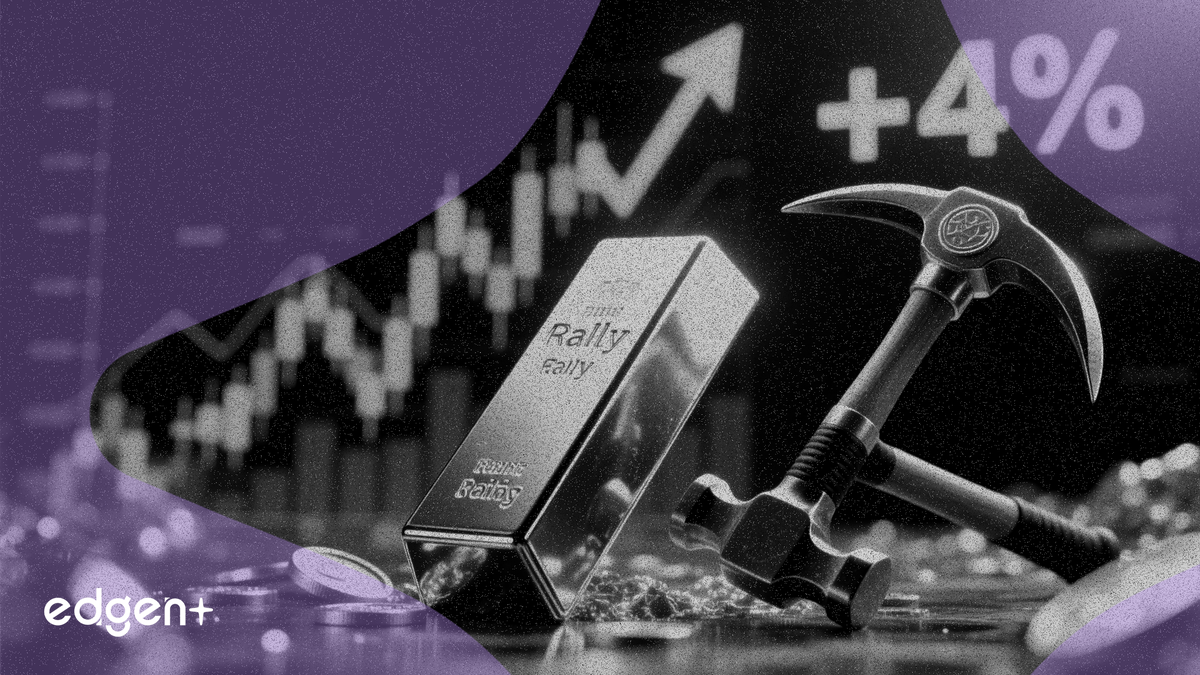 金価格の上昇を受け、産金株が4%超の急伸