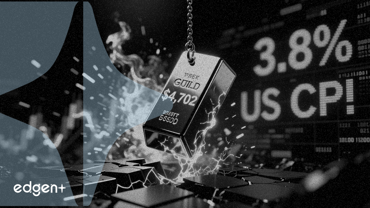 미국 4월 CPI 3.8% 기록하며 예상치 상회, 금값 4,702달러 지지선 테스트