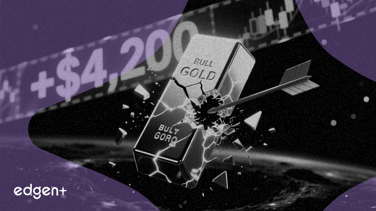 Vàng phục hồi trên 4.200 USD khi thỏa thuận Iran cắt giảm đặt cược tăng lãi suất