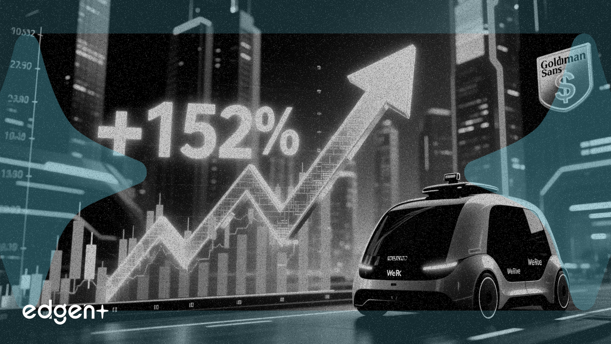 Goldman Sachs Sees 152% Upside for WeRide Stock