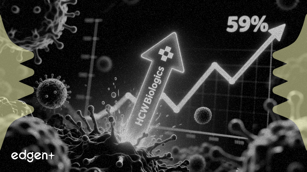 HCW Biologics tăng 59% nhờ dữ liệu tiền lâm sàng về liệu pháp ung thư mới
