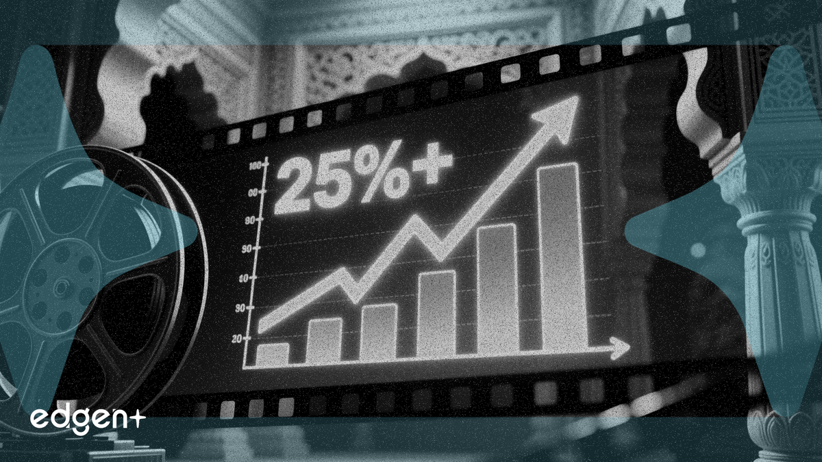 La vague de nostalgie hollywoodienne porte la part de marché du box-office indien à plus de 25 %