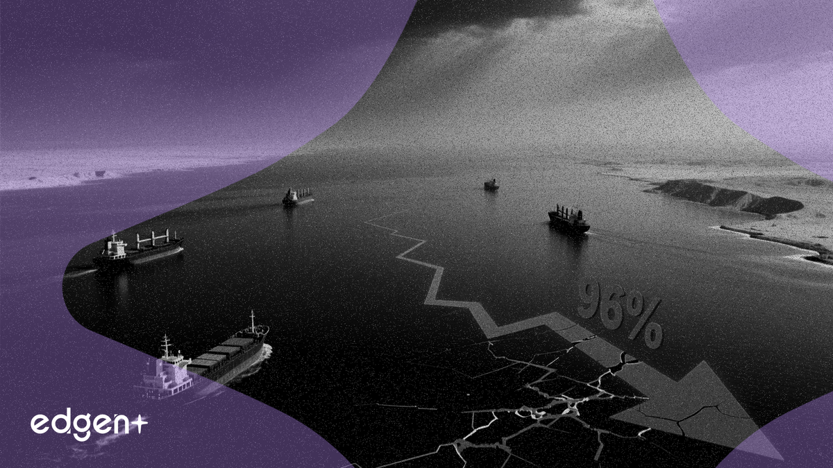 Une déclaration du ministre britannique des Affaires étrangères confirmant que seuls 5 navires ont transité par le détroit d'Ormuz en 24 heures atteste d'un effondrement quasi total de l'activité maritime, resserrant l'offre énergétique mondiale.