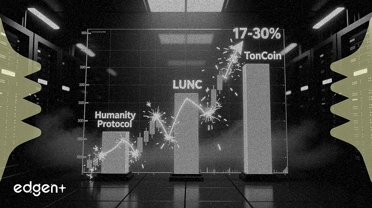 人类协议H代币、LUNC、Toncoin飙升17%-30%:非农数据触发加密货币反弹