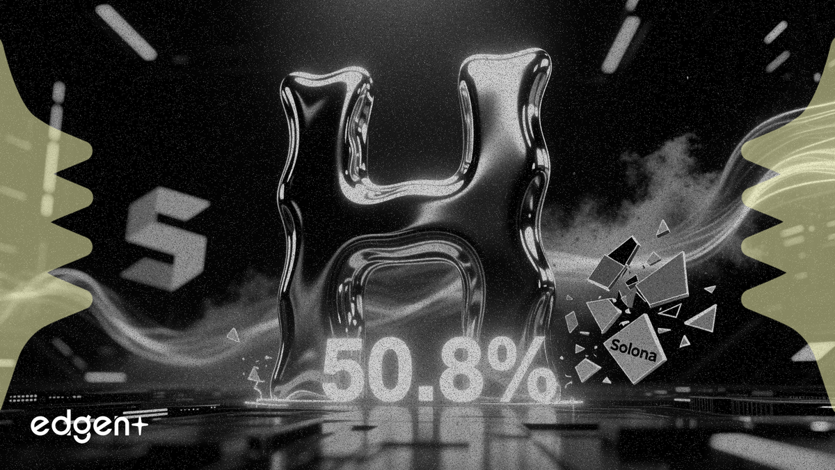 Hyperliquid 以 50.8% 合約交易量佔比居冠，Solana 緊追其後