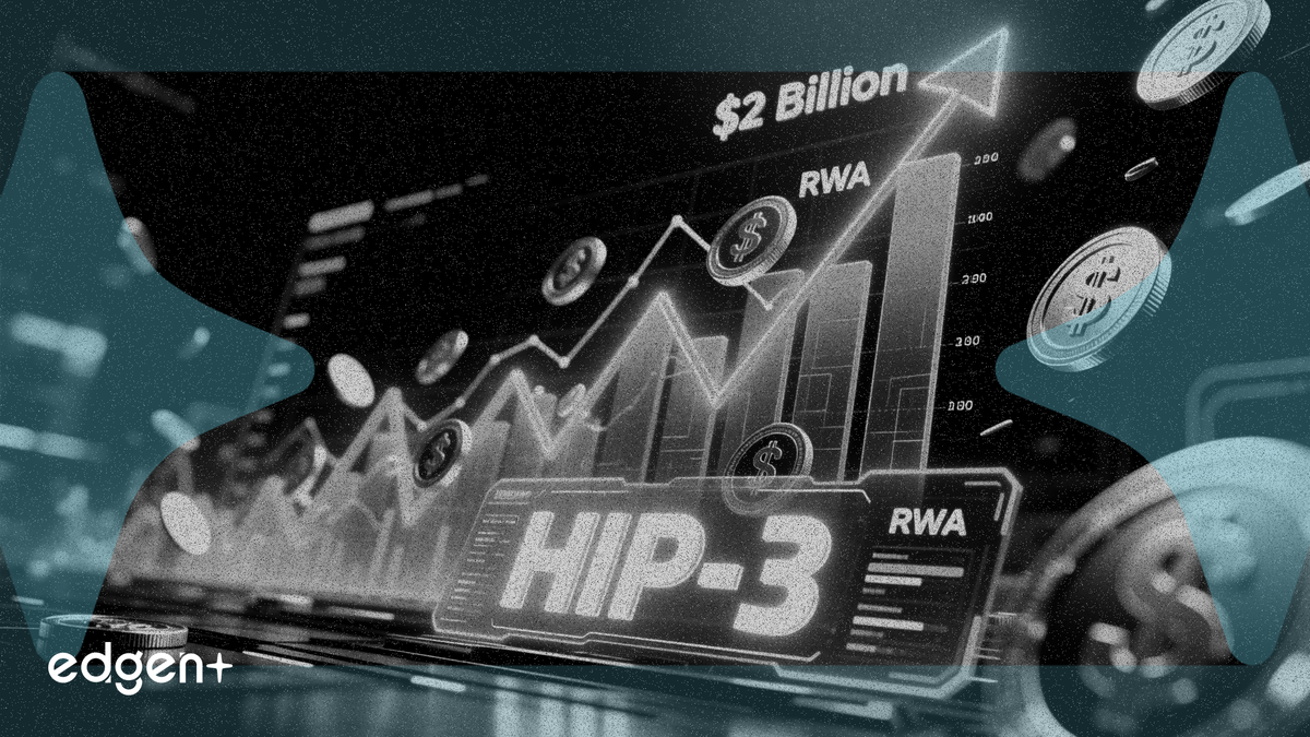 Hyperliquid HIP-3 未平倉合約隨 RWA 需求激增突破 20 億美元