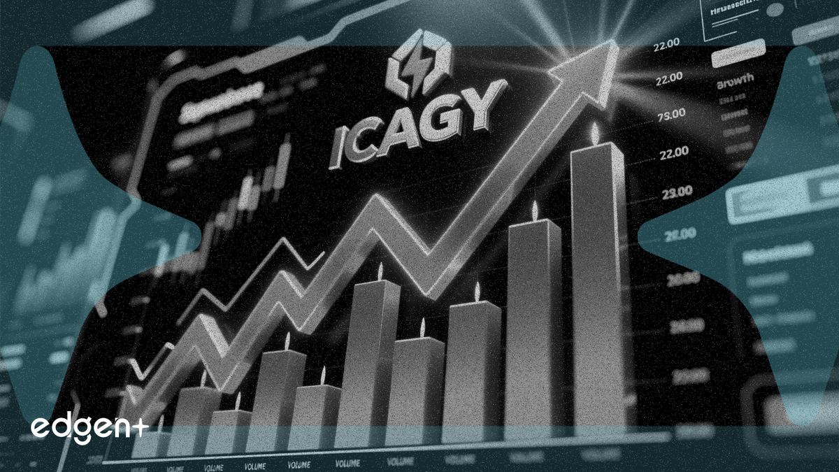 ICAGY tăng 6.8% khi khối lượng giao dịch tăng vọt