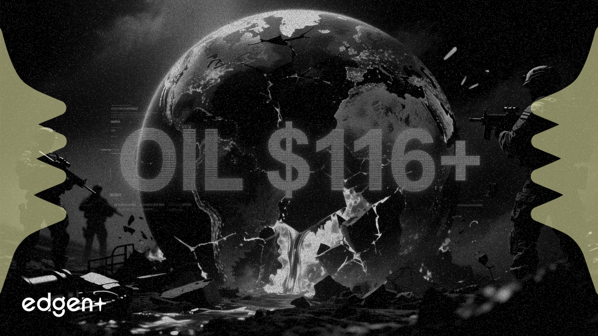 Le FMI avertit d'un choc mondial alors que le conflit iranien pousse le pétrole au-delà de 116 $