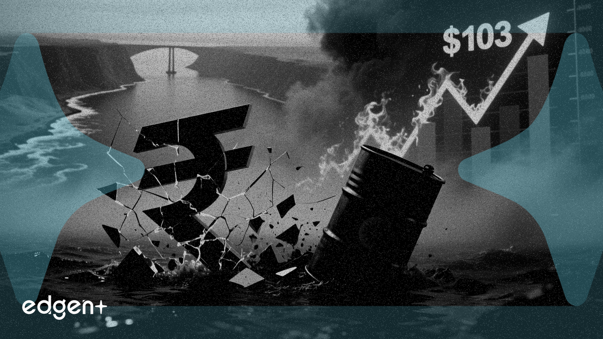 La rupia india toca mínimos históricos mientras el petróleo supera los 103 dólares por la crisis de Ormuz