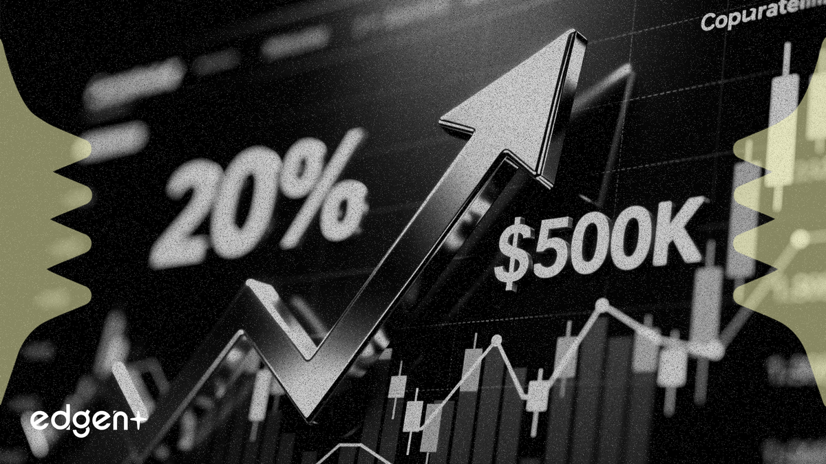 互动力量瞄准50万美元股票回购中的20%股份