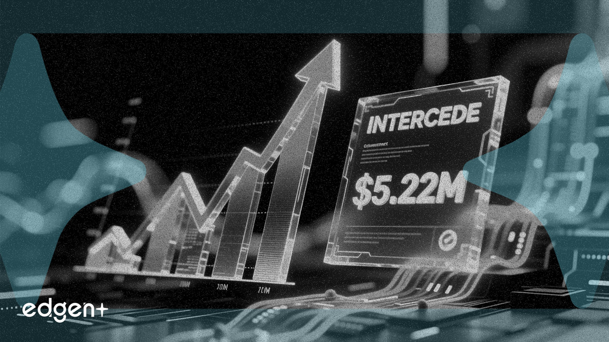 Intercede, 522만 달러 규모 계약 소식에 주가 6.6% 상승
