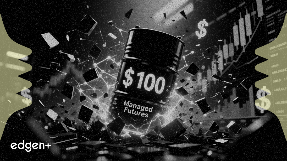 유가 100달러 돌파가 주식과 채권 시장을 강타하자 투자자들, 관리형 선물로 선회