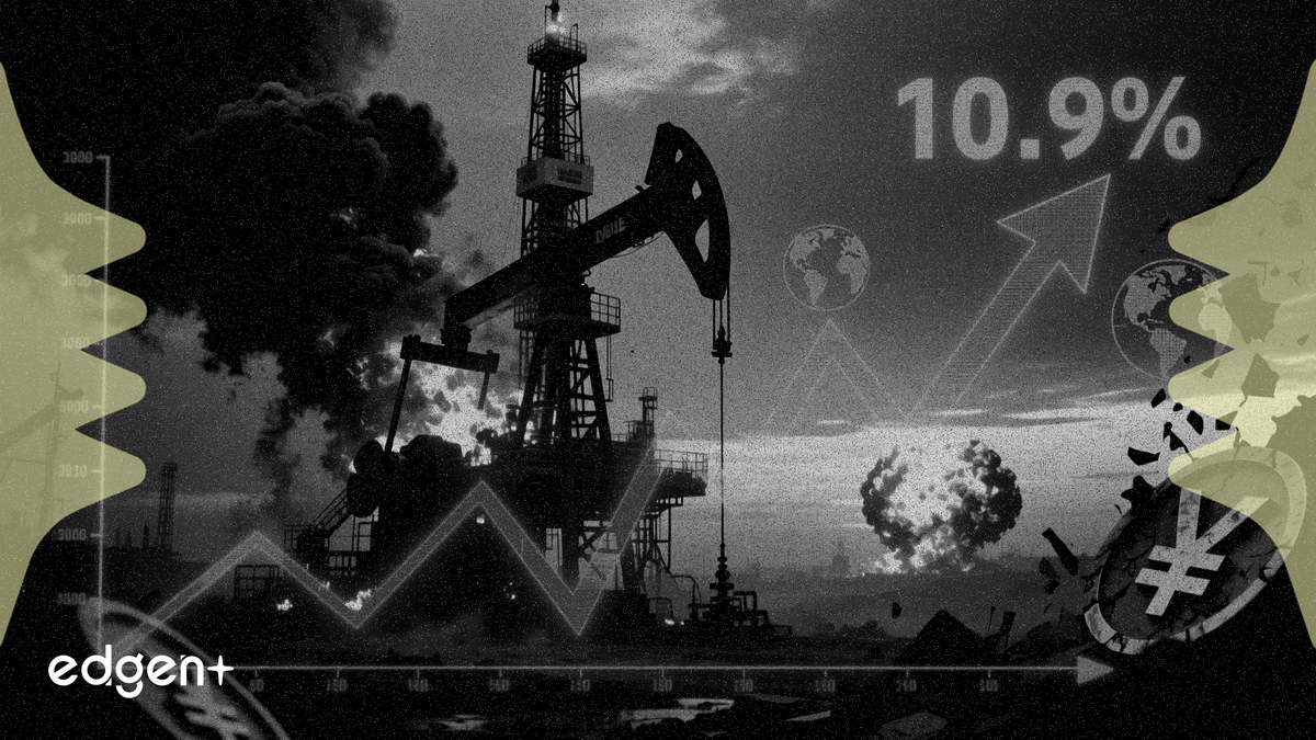 Iran War Sparks 10.9% Energy Surge as Global Inflation Spikes