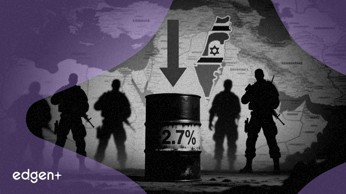 Une milice irakienne menace Israël, le brut WTI bondit de 2,7 %