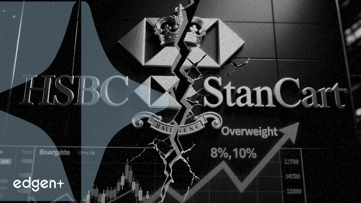 JPMorgan reiterates Overweight on HSBC, StanChart after 8% to 10% selloff