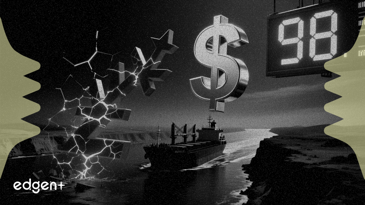 El dólar neozelandés flaquea mientras la interrupción en Ormuz impulsa el índice del dólar por encima de 98