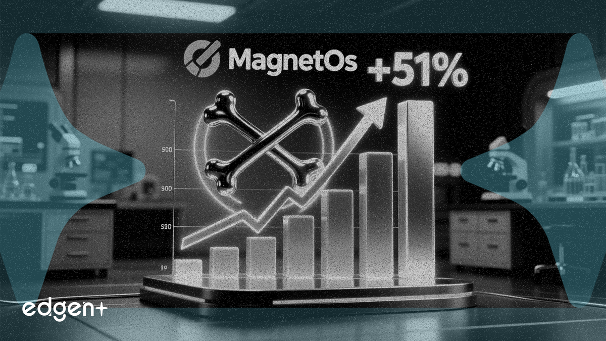 Kuros Biosciences, MagnetOs talebiyle ilk çeyrek satışlarında %51 artış gördü