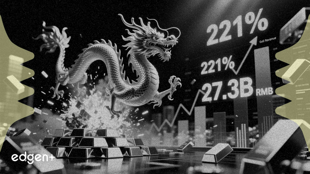 Laopu Gold Revenue Skyrockets 221% to 27.3B RMB