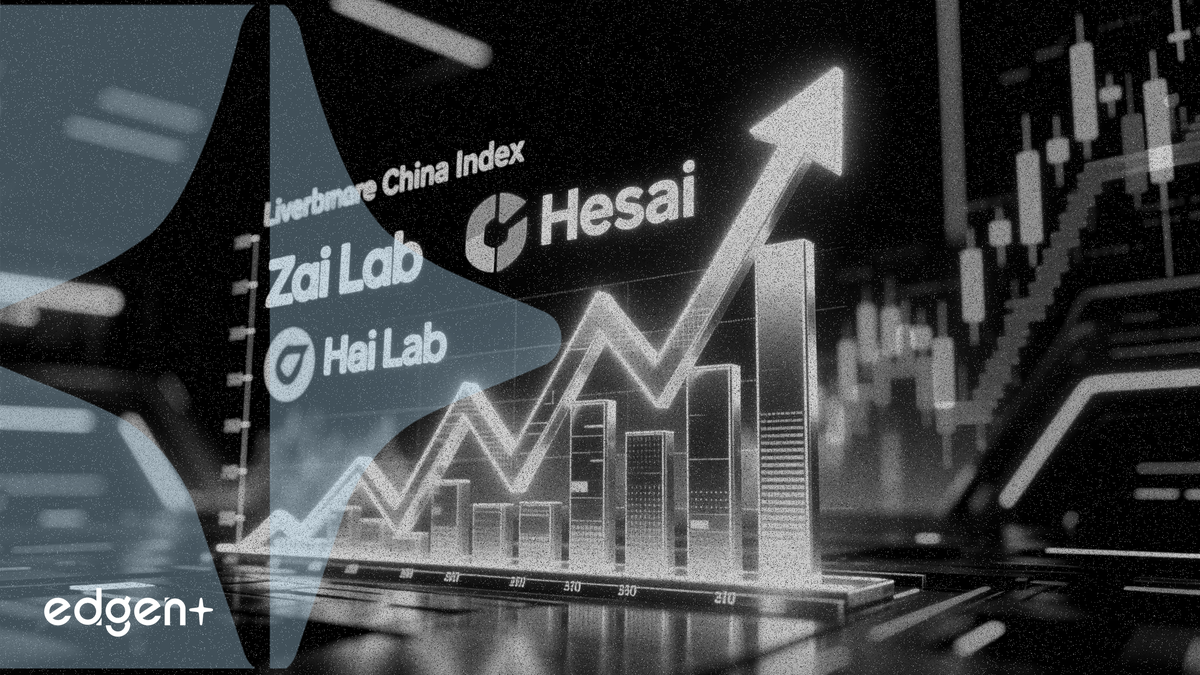 Livermore China Index Gains 1% as Zai Lab and Hesai Surge