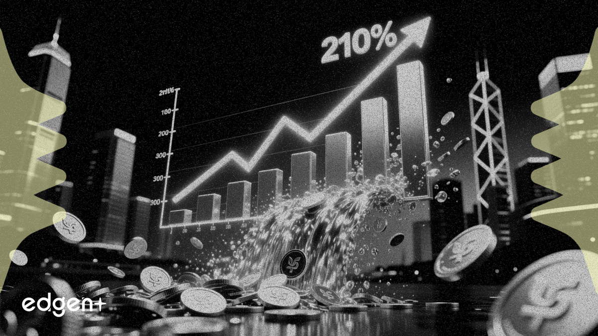 Lợi nhuận Maoyan Entertainment tăng vọt 210%, chia cổ tức 0.22 HKD