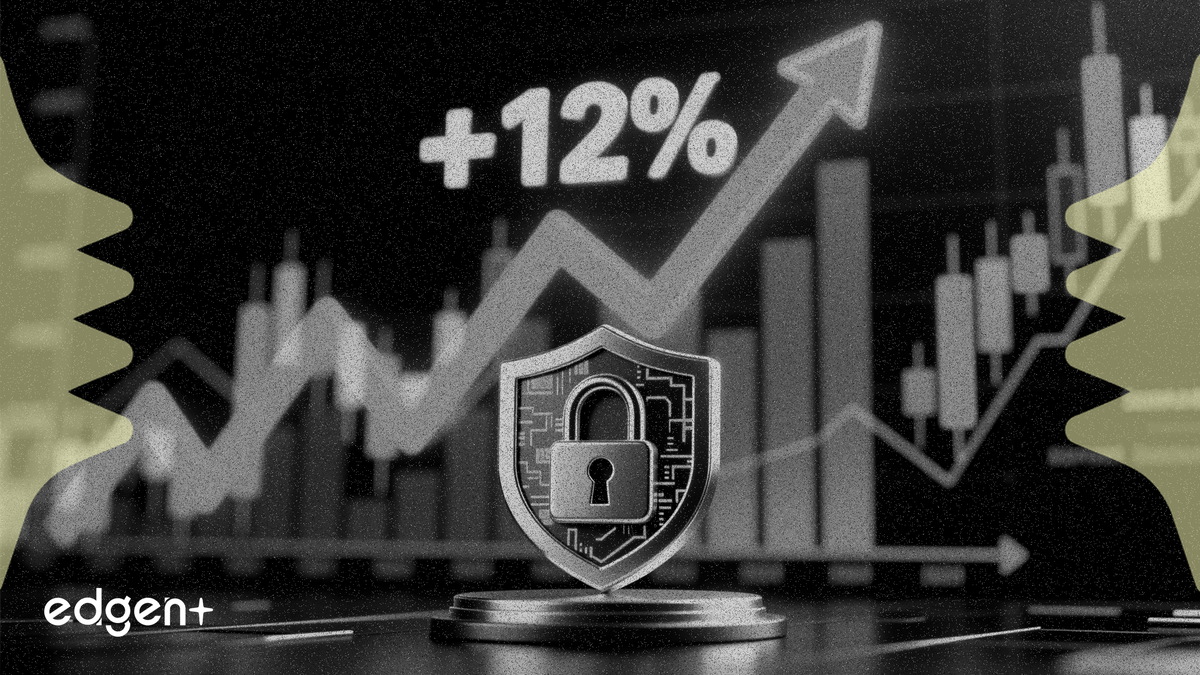 Las acciones de Marketingforce suben un 12% tras el compromiso de restricción de venta de acciones por 1 año del presidente