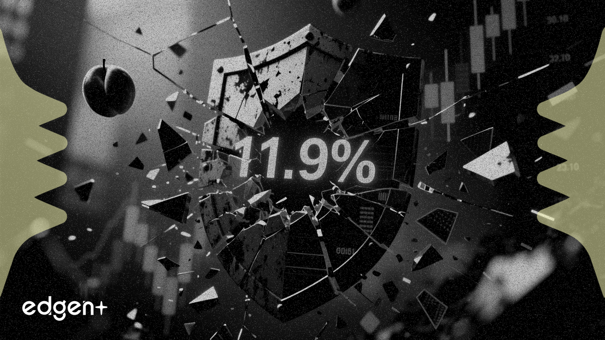 Matrix Service 股价在欺诈调查消息后下跌 11.9%