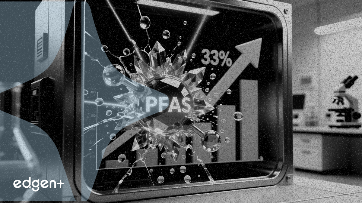 Metir 完成 PFAS 檢測裝置首次美國商業銷售，股價飆升 33%